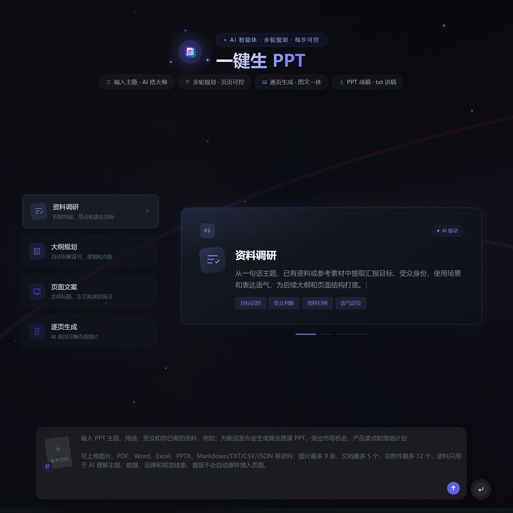 一键生PPT素材展示